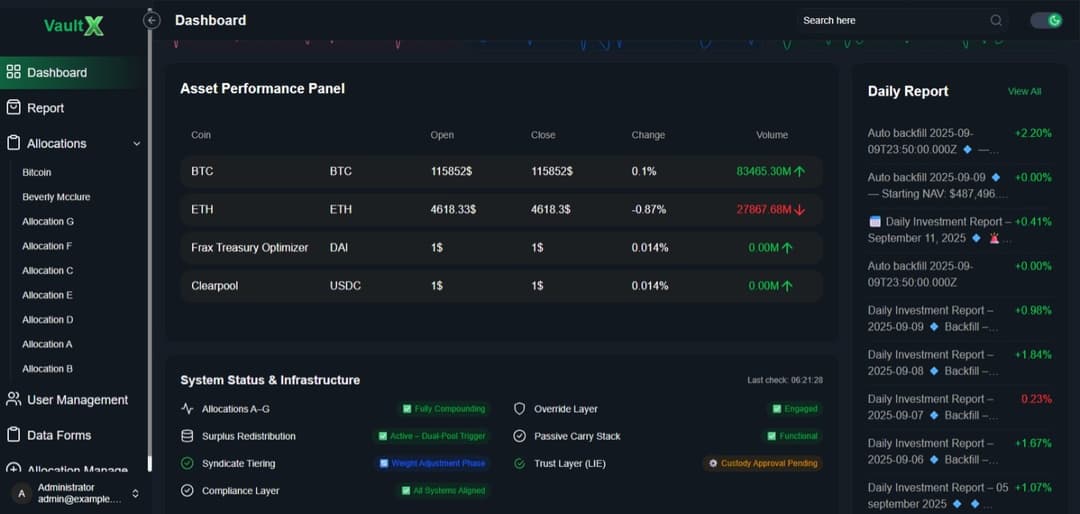 Crypto Investment App